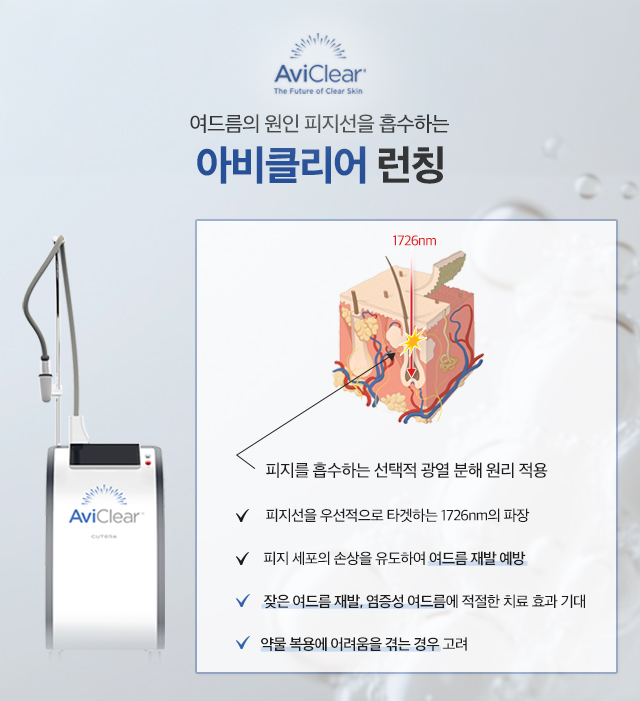 아비클리어
