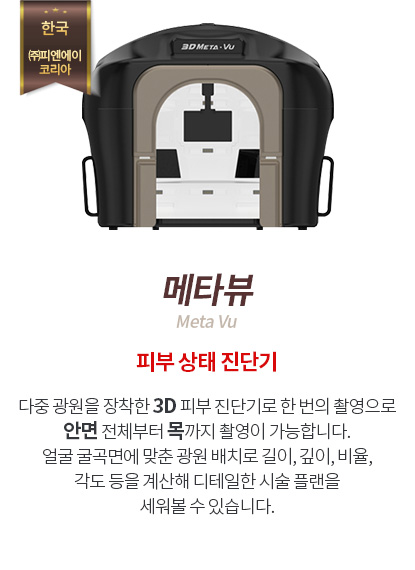 메타뷰