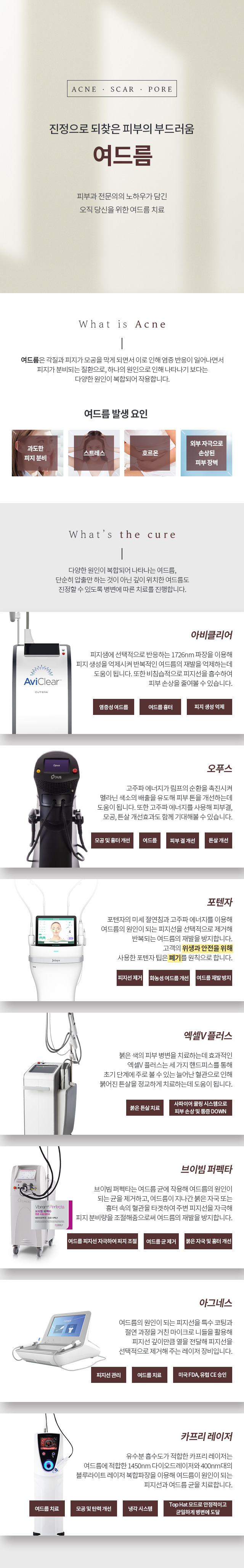 여드름