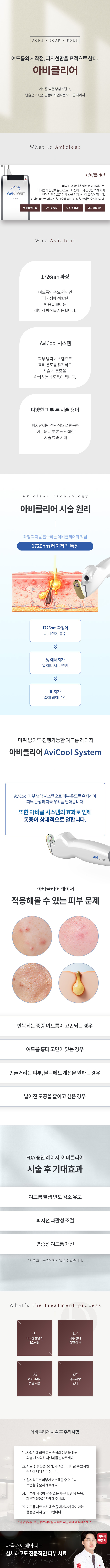 아비클리어