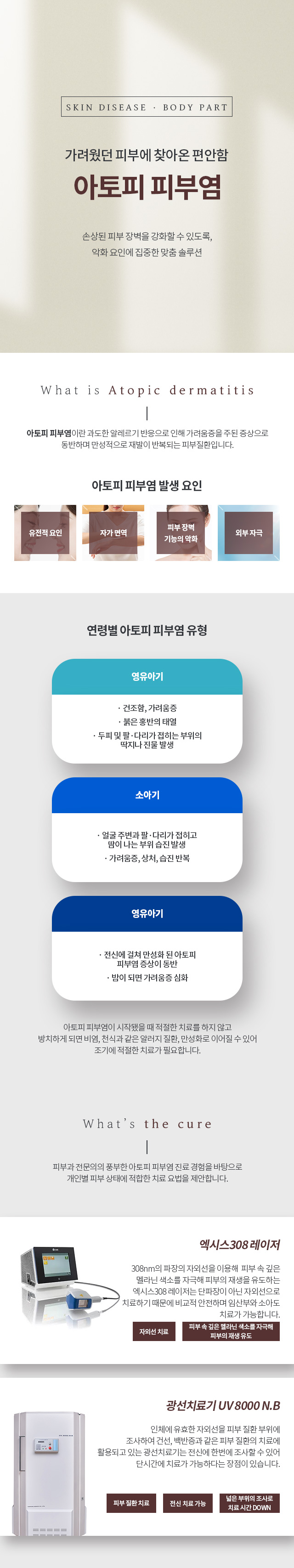 아토피