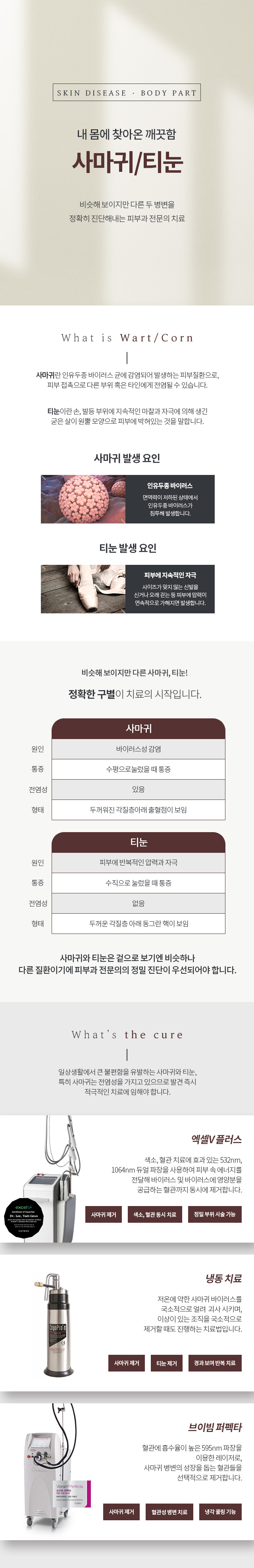 사마귀/티눈