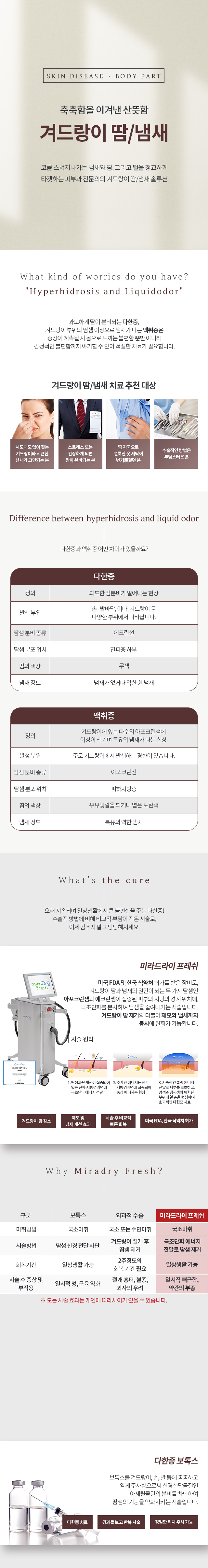 다한증