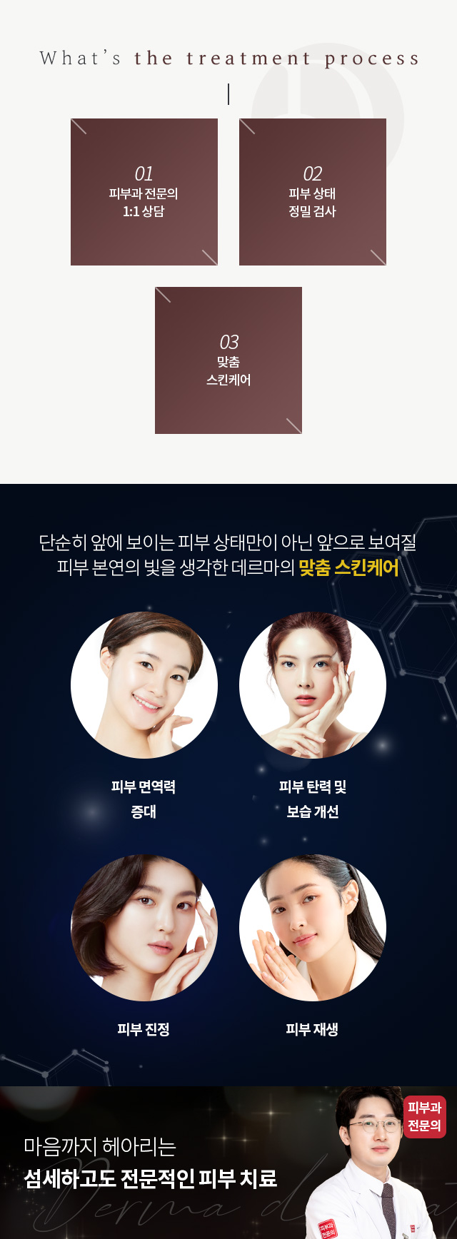 스킨케어