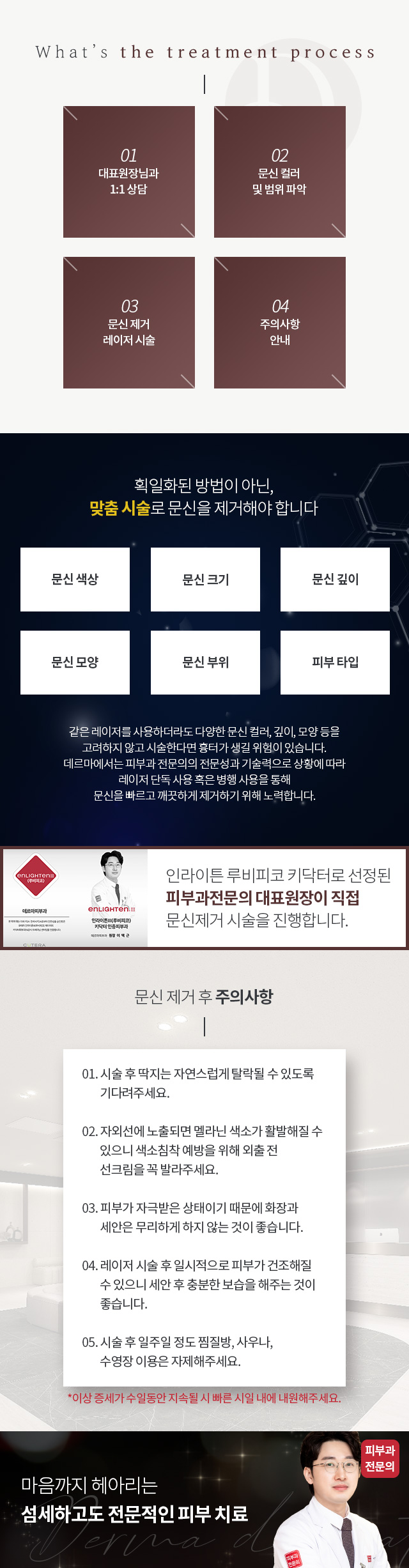 문신