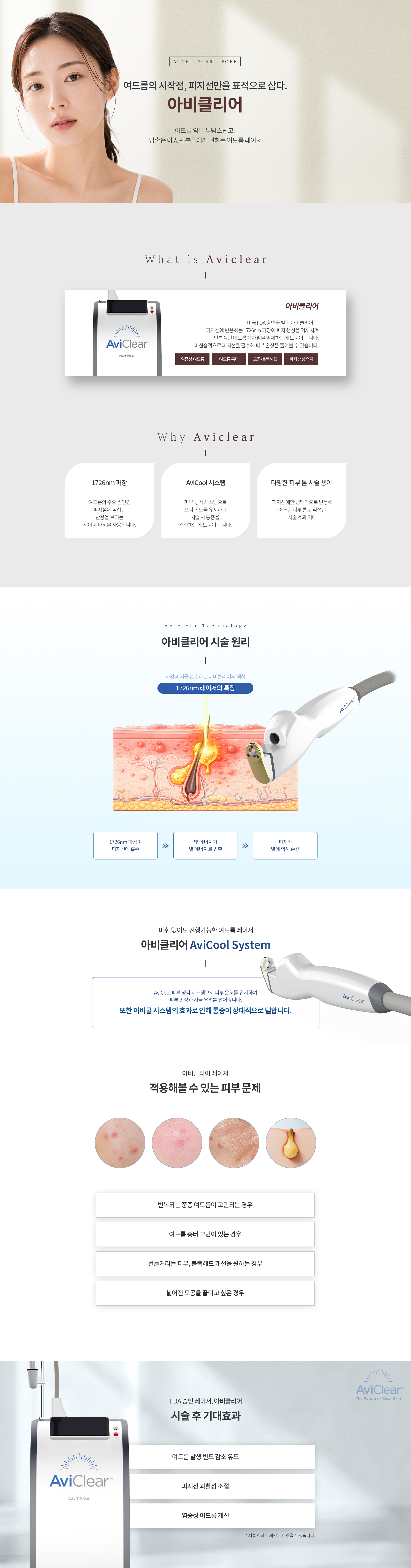 아비클리어