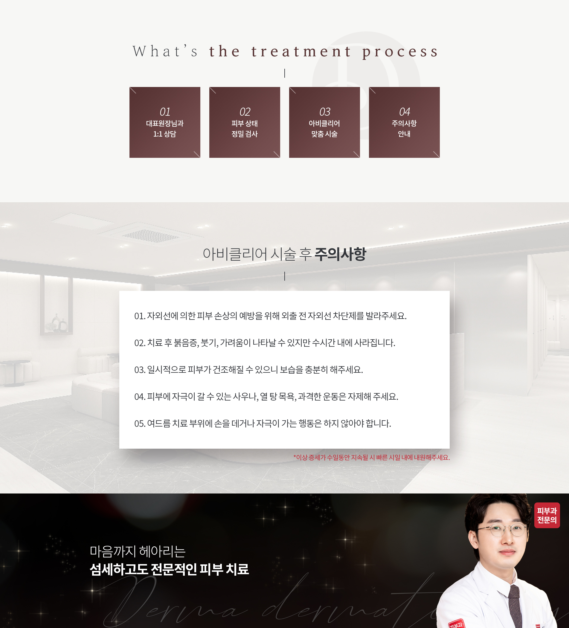 아비클리어