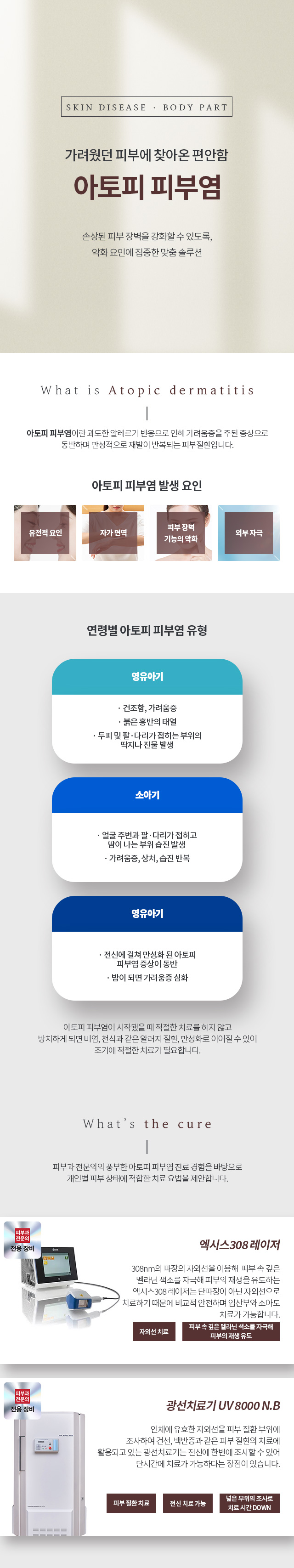 아토피
